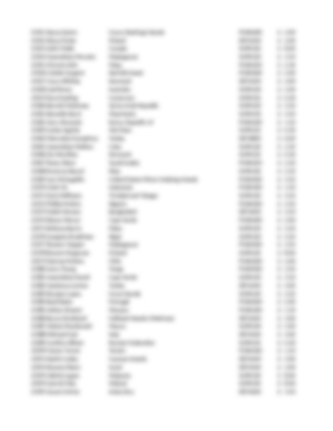 CH 1 - Excel Formulas - 2 Intermediate 0.2 (1).xlsx_dy8et0kjsv3_page3