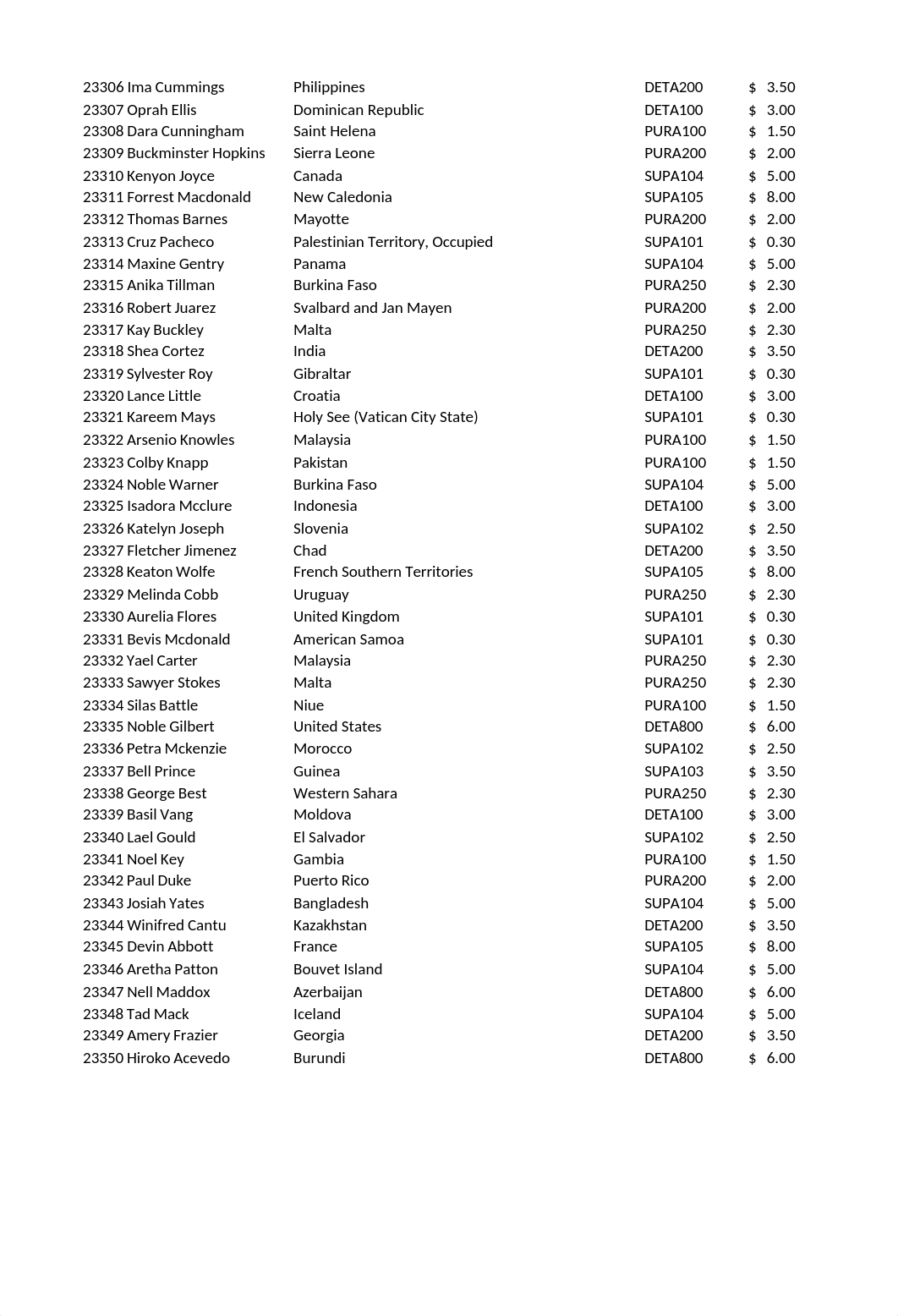 CH 1 - Excel Formulas - 2 Intermediate 0.2 (1).xlsx_dy8et0kjsv3_page2