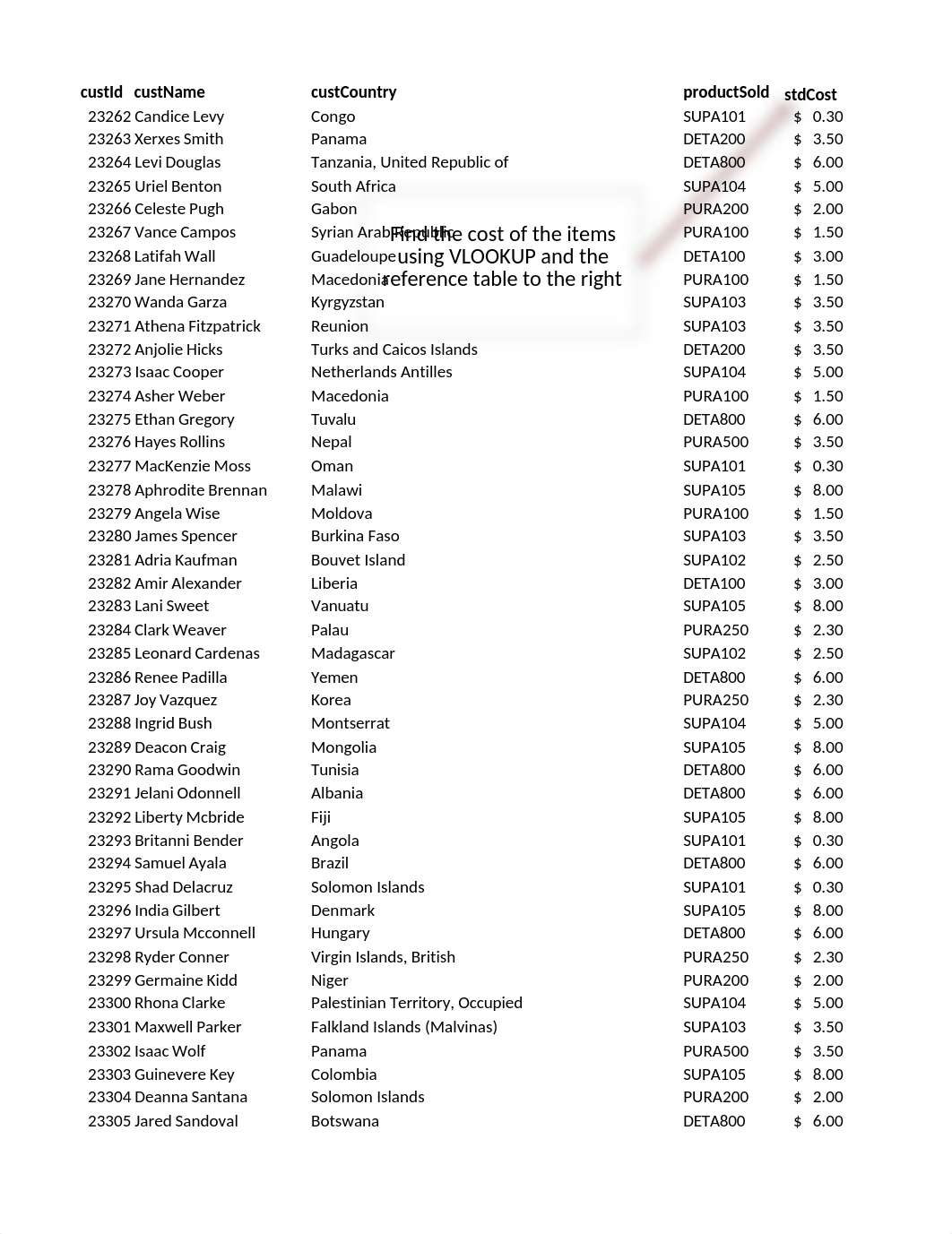 CH 1 - Excel Formulas - 2 Intermediate 0.2 (1).xlsx_dy8et0kjsv3_page1