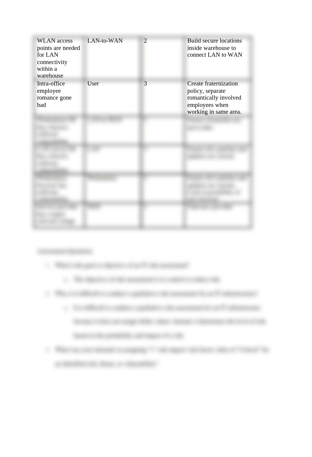 Unit 4 Lab 4 - Perform a Qualitative Risk Assessment for an IT Infrastructure_dy8ful1uowz_page4