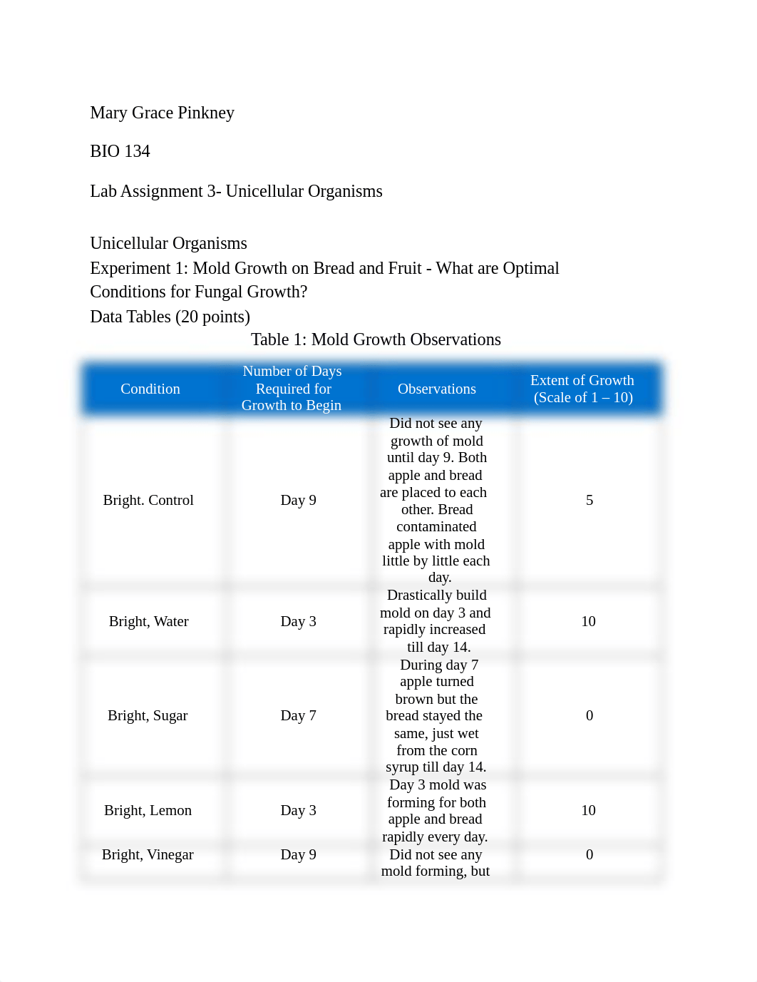 BIOL134_LabAssg3_Pinkney _MaryGrace.docx_dy8grljpsdv_page1