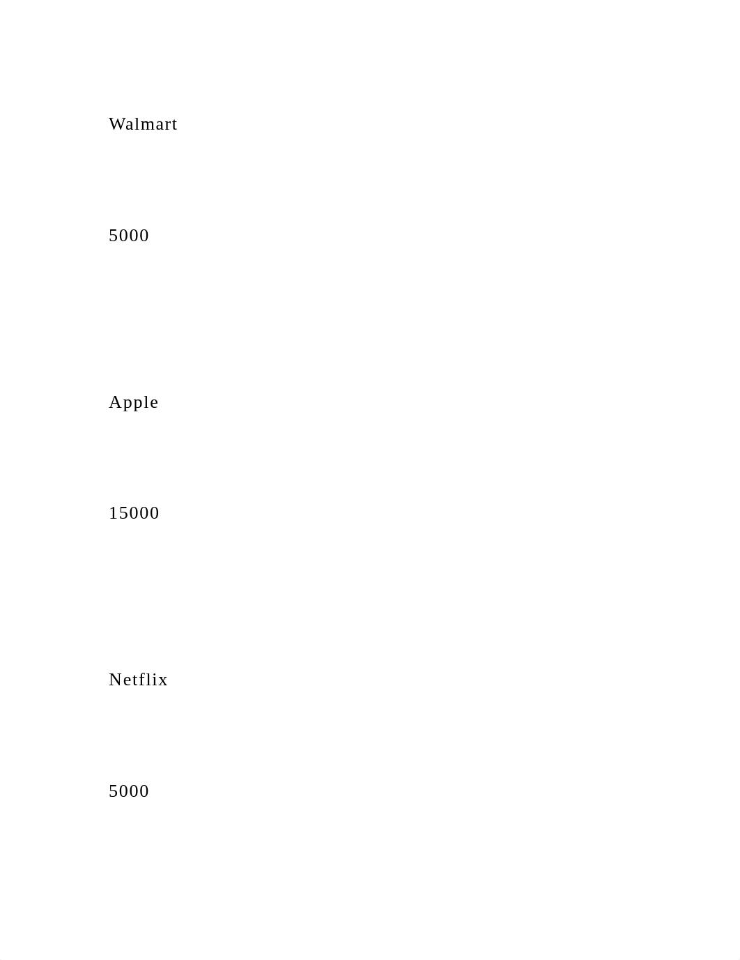 Select and READ one of the following case studies (located in yo.docx_dy8iyk3ult1_page4