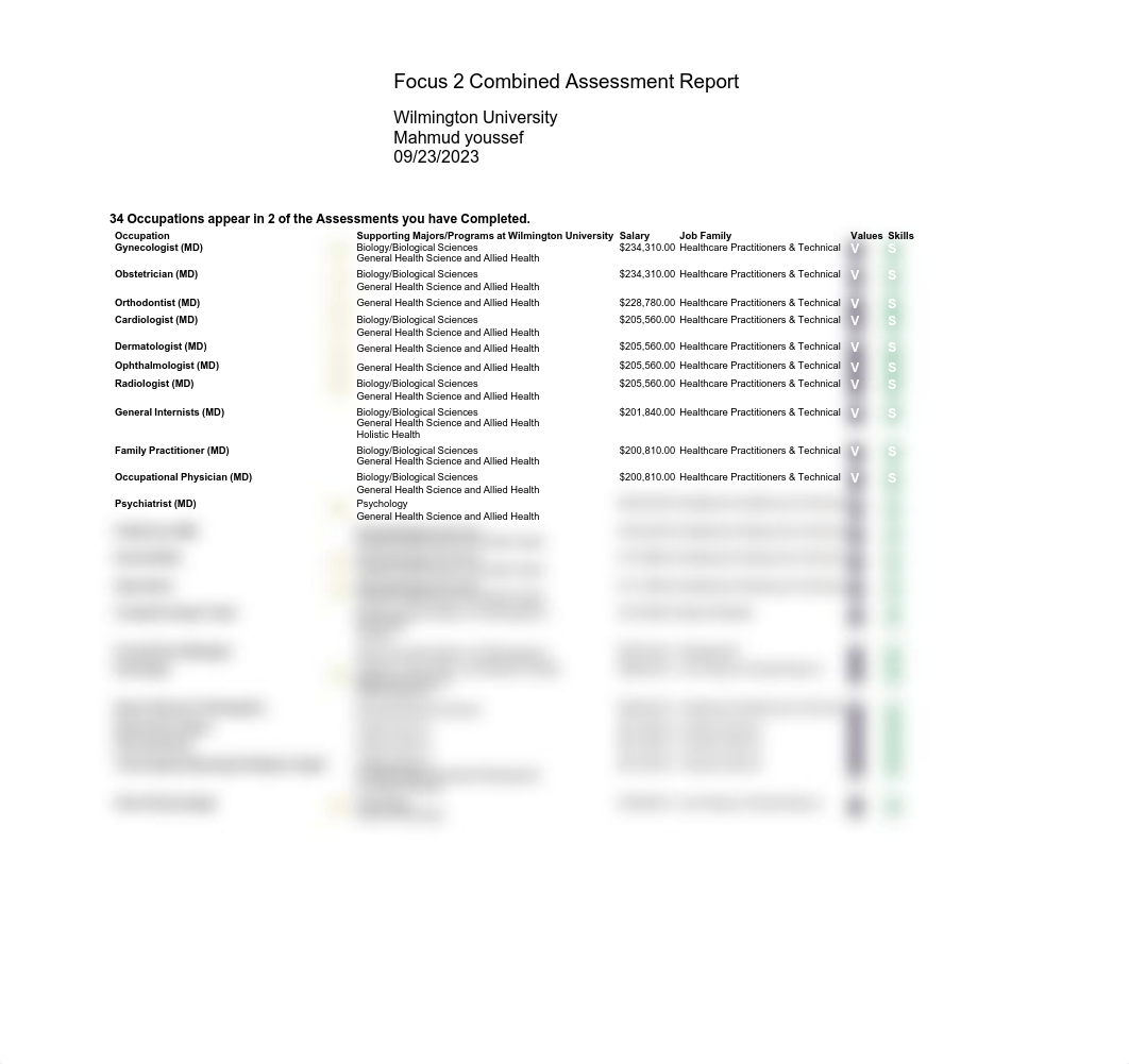 Focus2CombinedAssessments5354910.pdf_dy8k5mxubqs_page1