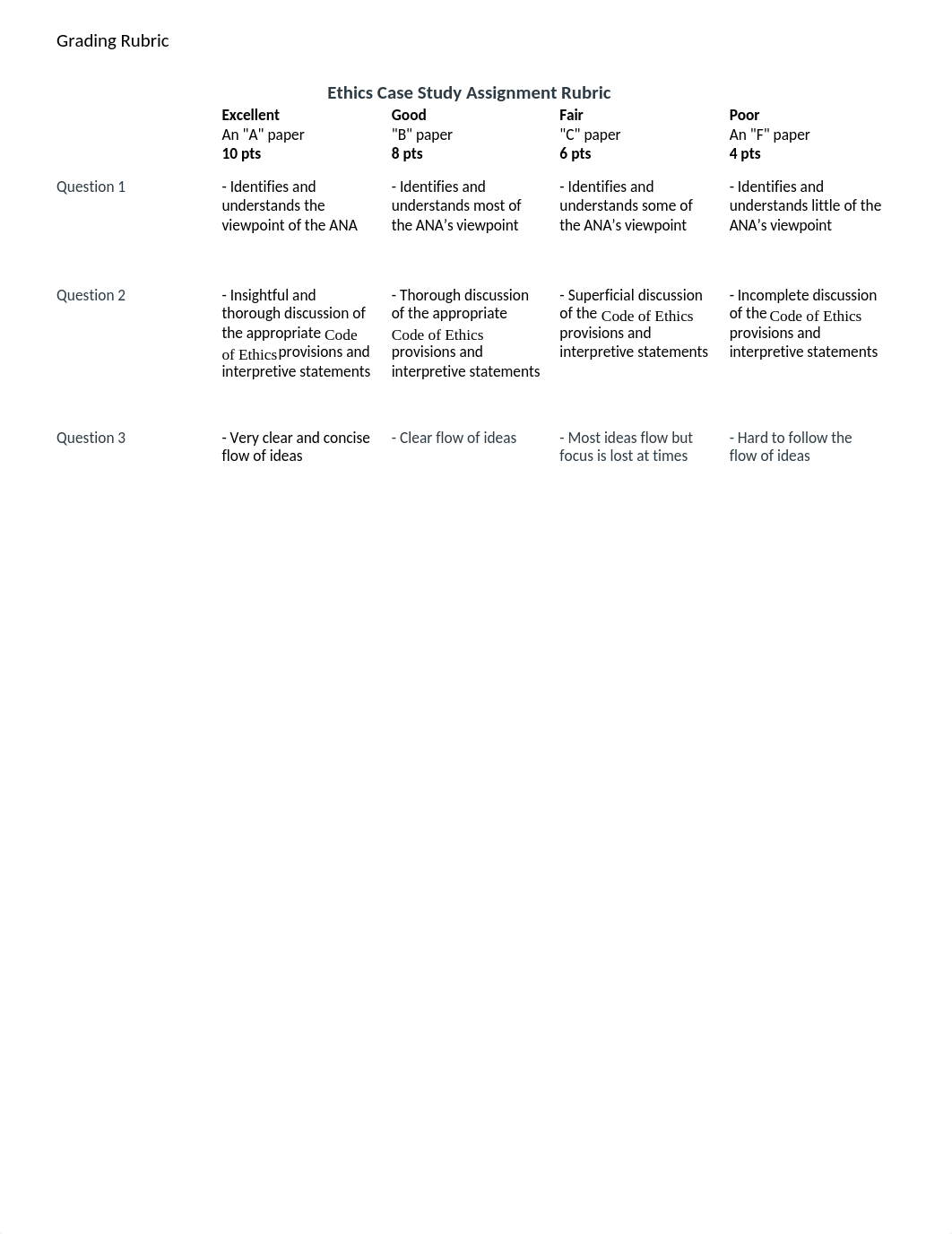 Ethics Case Study.docx_dy8lm8po25s_page2