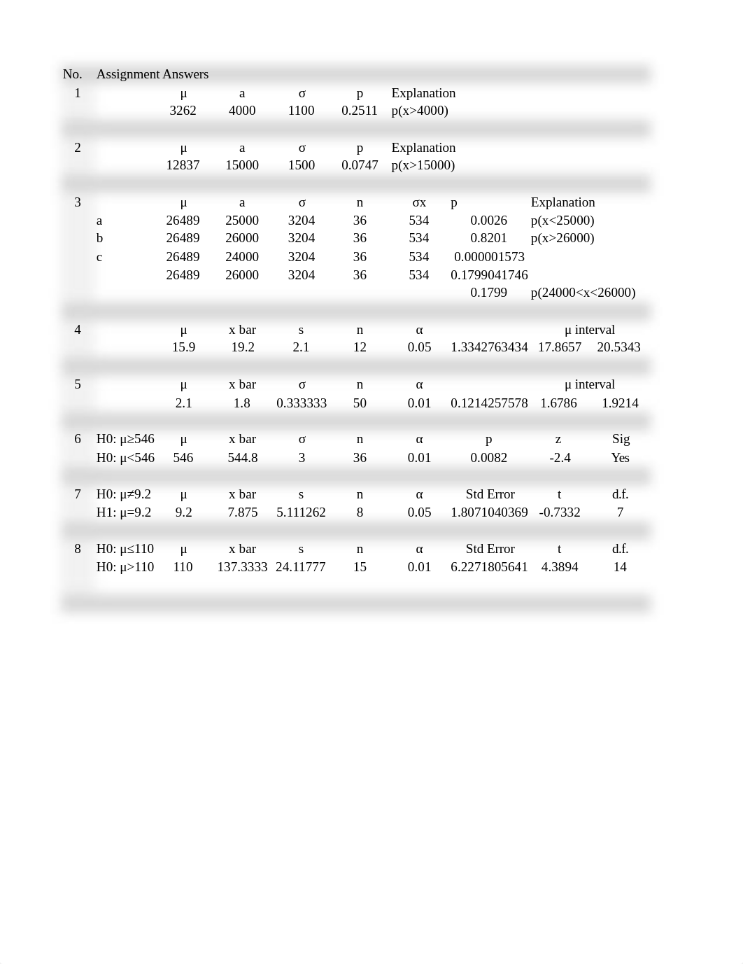 ECO 627 Assignment & Case Study 1_dy8qb7nghod_page1