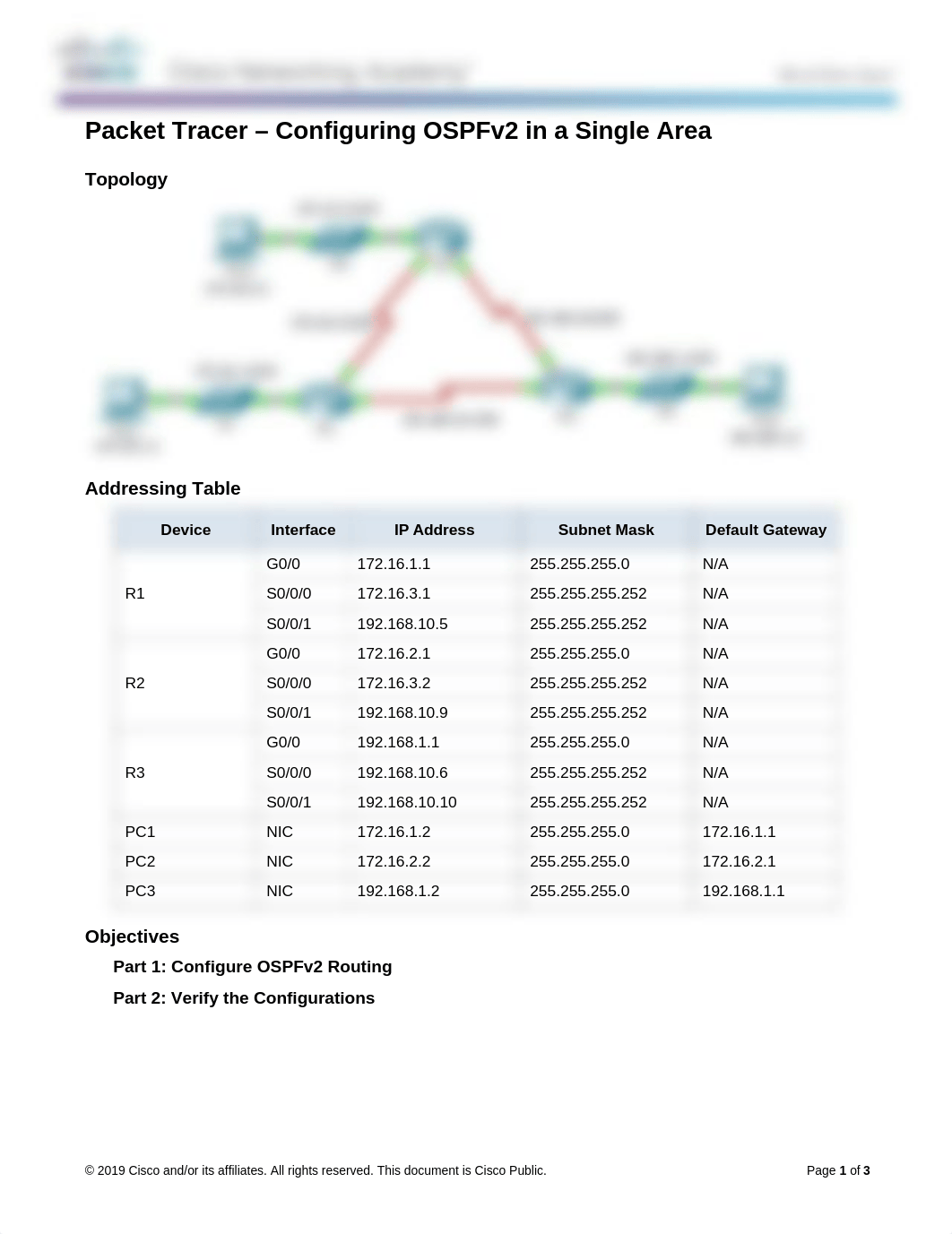 8.2.2.7 Packet Tracer - Configuring OSPFv2 in a Single Area Instructions.docx_dy8qx74ir35_page1