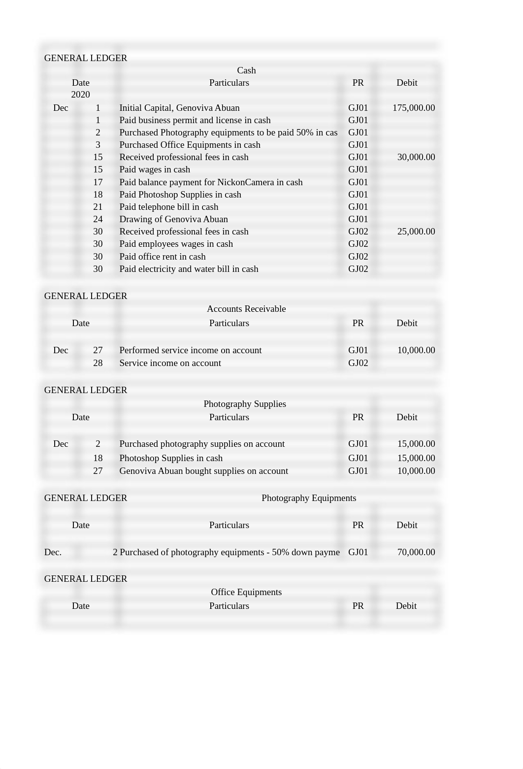 FAR Activity1.xlsx_dy8snho0f80_page1