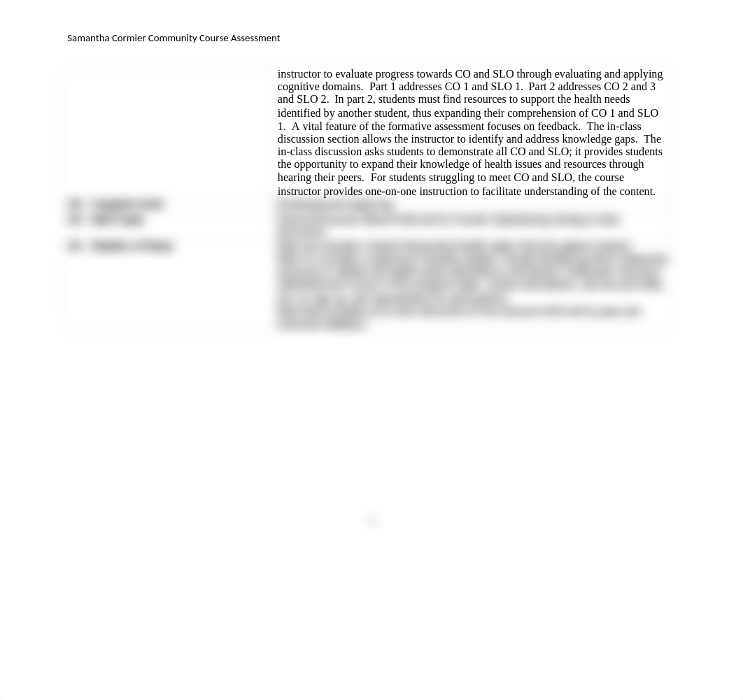 C921 Community Course Assessments.docx_dy8td7odqgn_page3