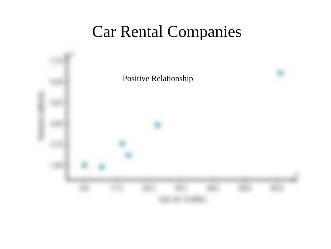 linear correlation (1).pptx_dy8udrfo348_page4