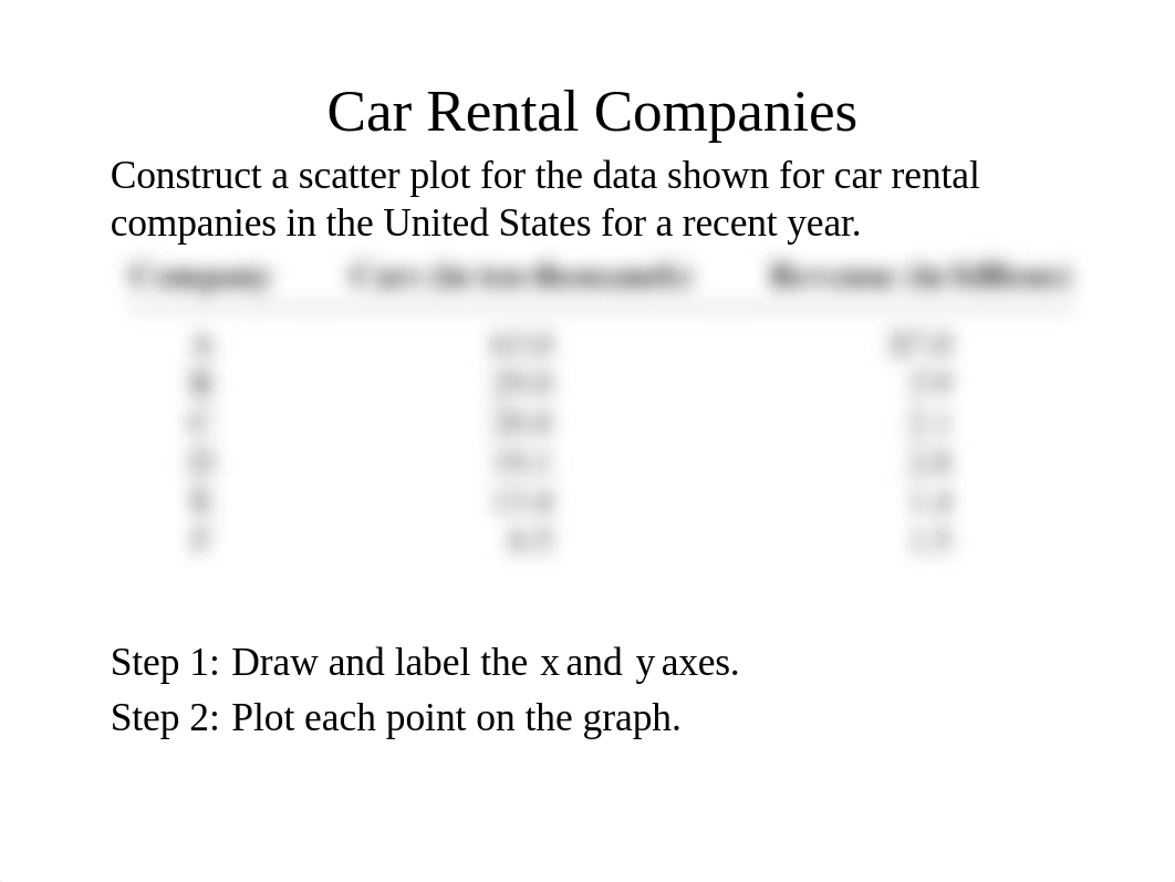 linear correlation (1).pptx_dy8udrfo348_page3