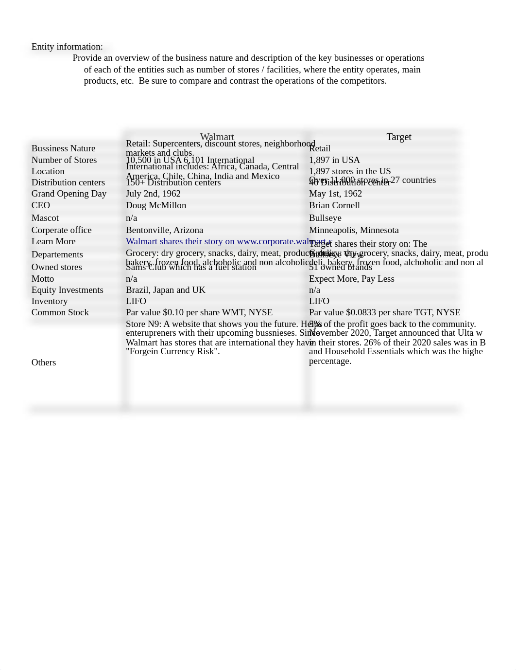 Financial Statement Analysis_Walmart Target.xlsx_dy8vmch3hig_page3