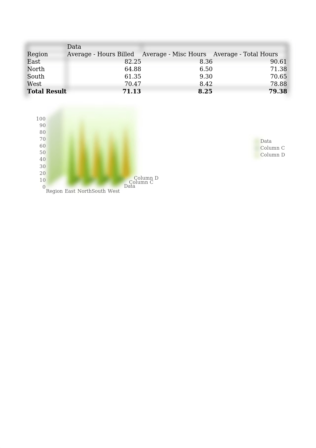 Lab 8-2 Evans Law Firm complete.xlsx_dy8ybs8qgyn_page3