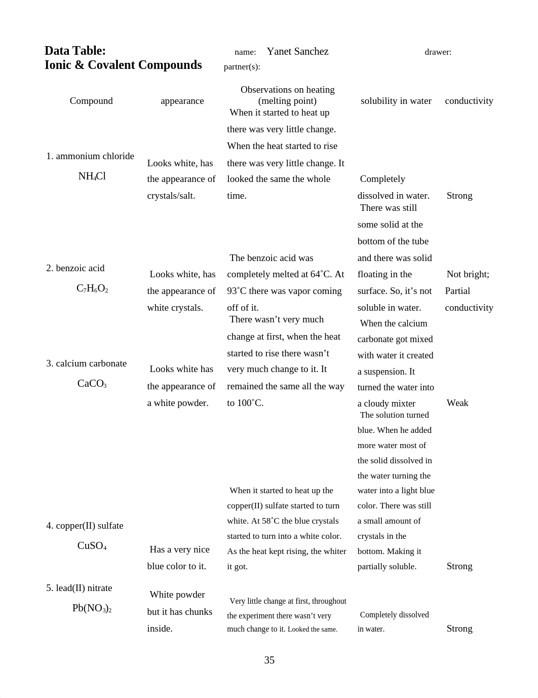 Ionic&Covalent Lab Report.docx_dy8ymd41x57_page1