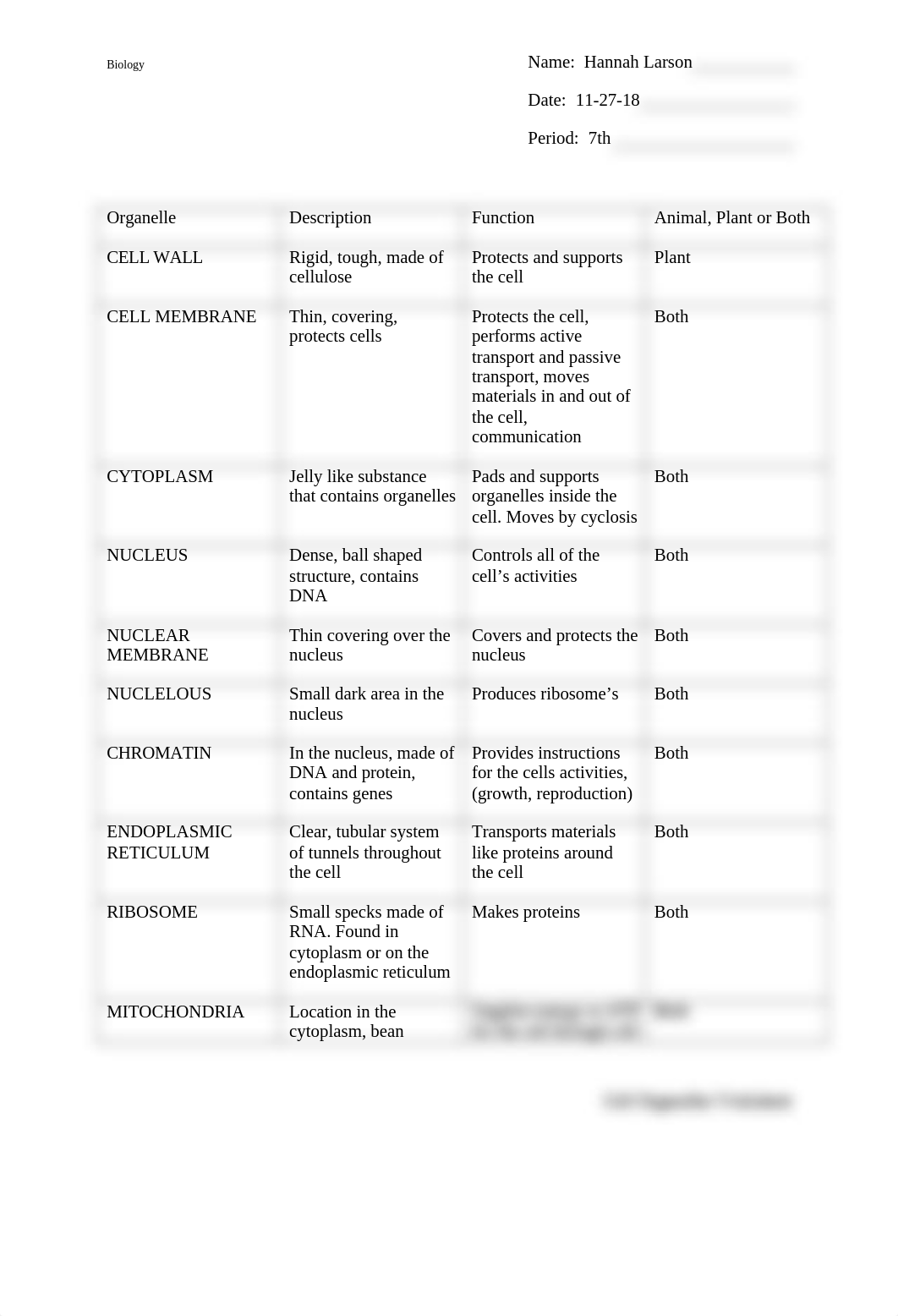 Copy_of_Cell_Organelles_Worksheet_dy90h3k5msg_page1