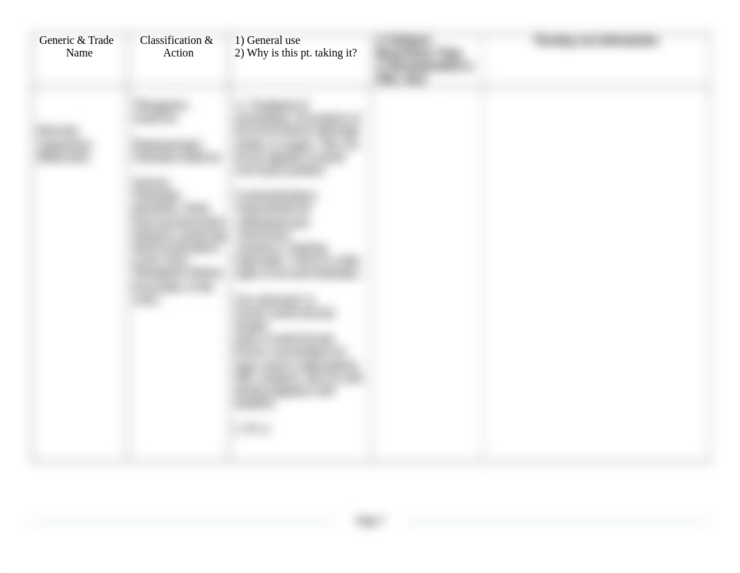 Drug Cards 1 .doc_dy90hq4jho0_page1