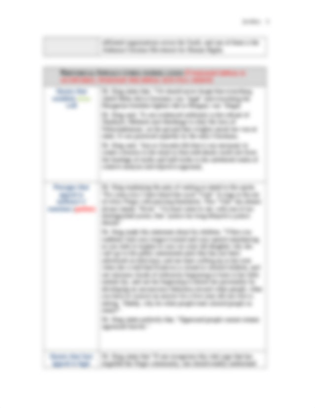 MLK Rhetorical_Analysis_Worksheet.docx_dy92b893kjz_page2