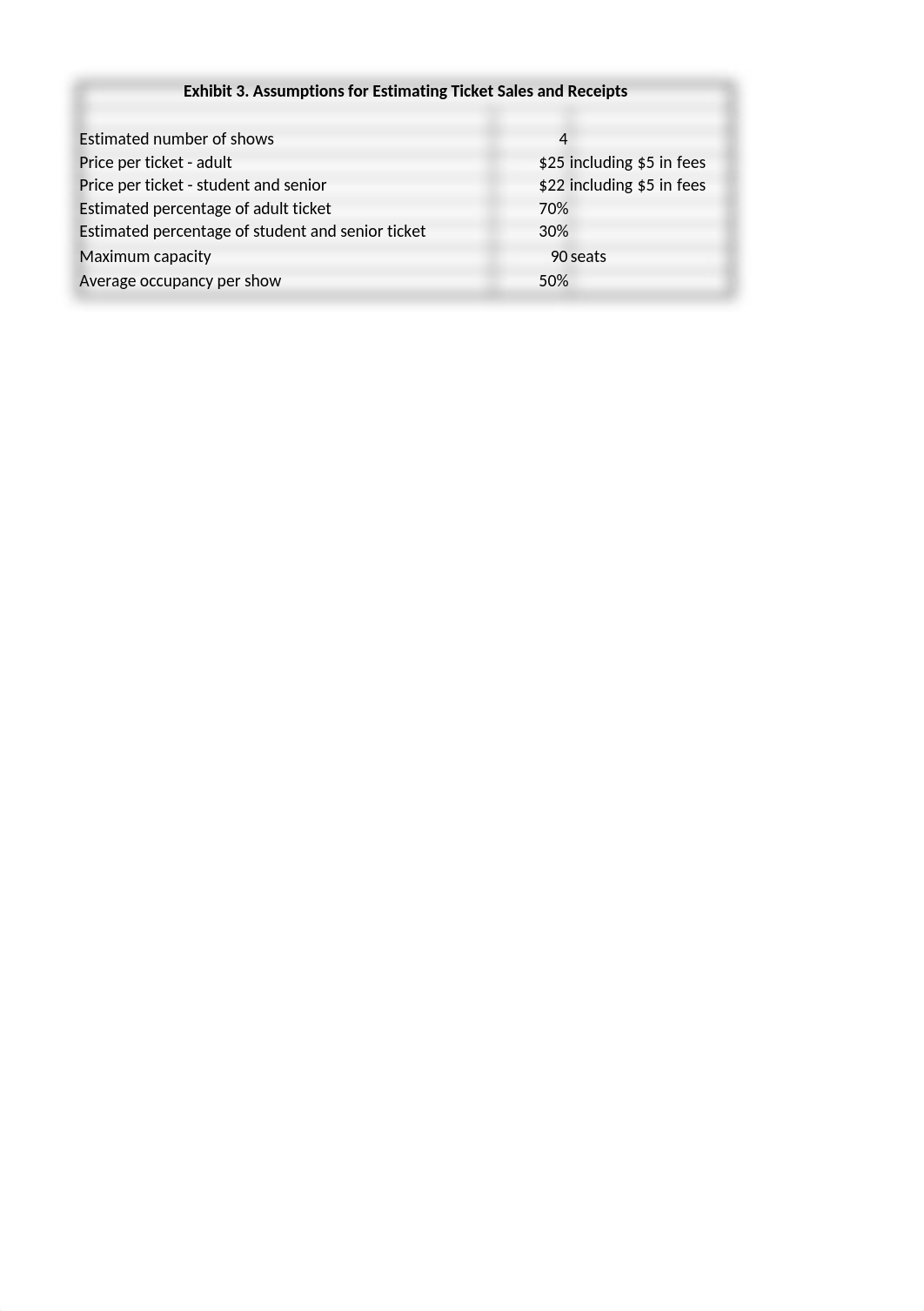 Cost Case Study #1 - Broden Coulter.xlsx_dy93acb5xyp_page3