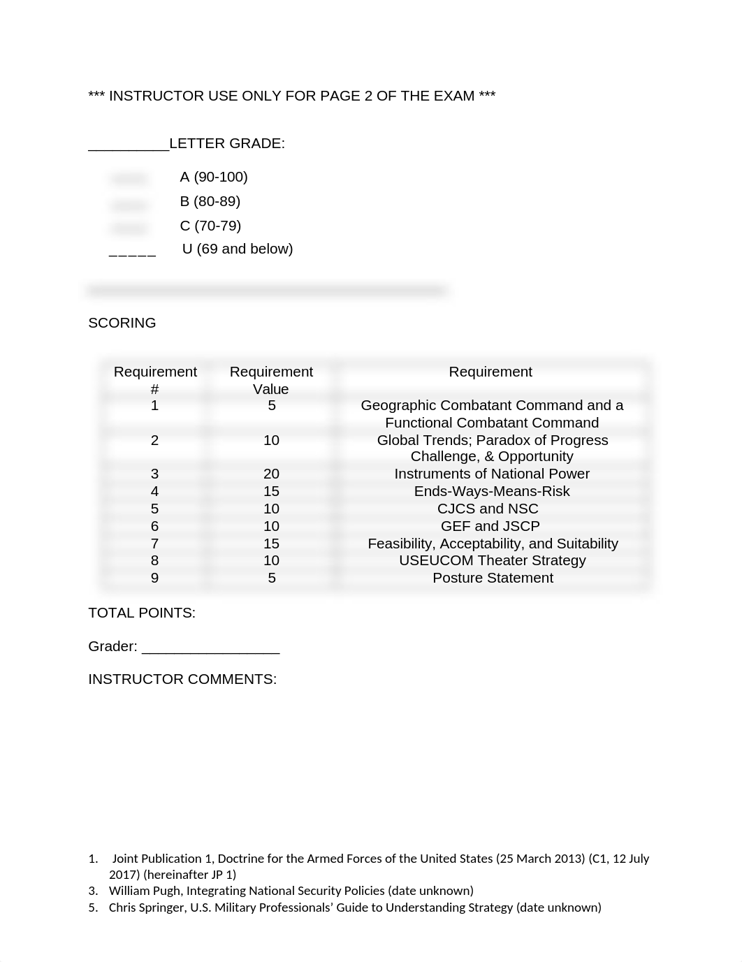 C200 Comprehensive Exam AY 18-19 - Copy.docx_dy93fg8gi30_page1