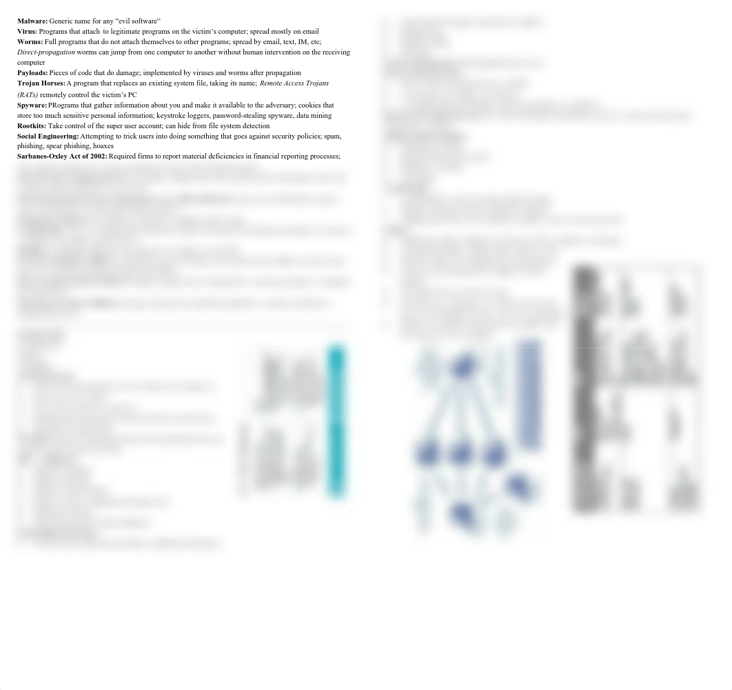 SecurityMidtermCheatSheet (1)_dy972ej5n28_page1