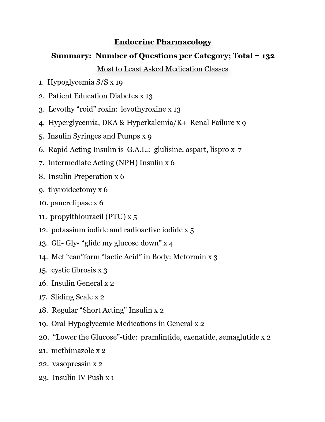 Endocrine Homework 2023 - Tagged.pdf_dy973ynk8ii_page1