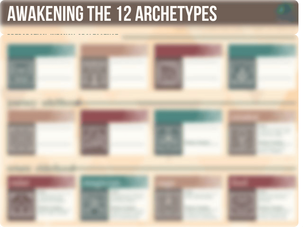 12 Archetypes Infographic.pdf_dy98zmudwhj_page1