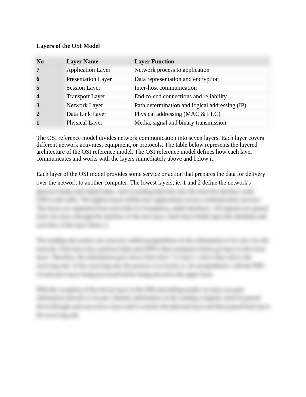 Layers of the OSI Model_dy996qkn5sc_page1