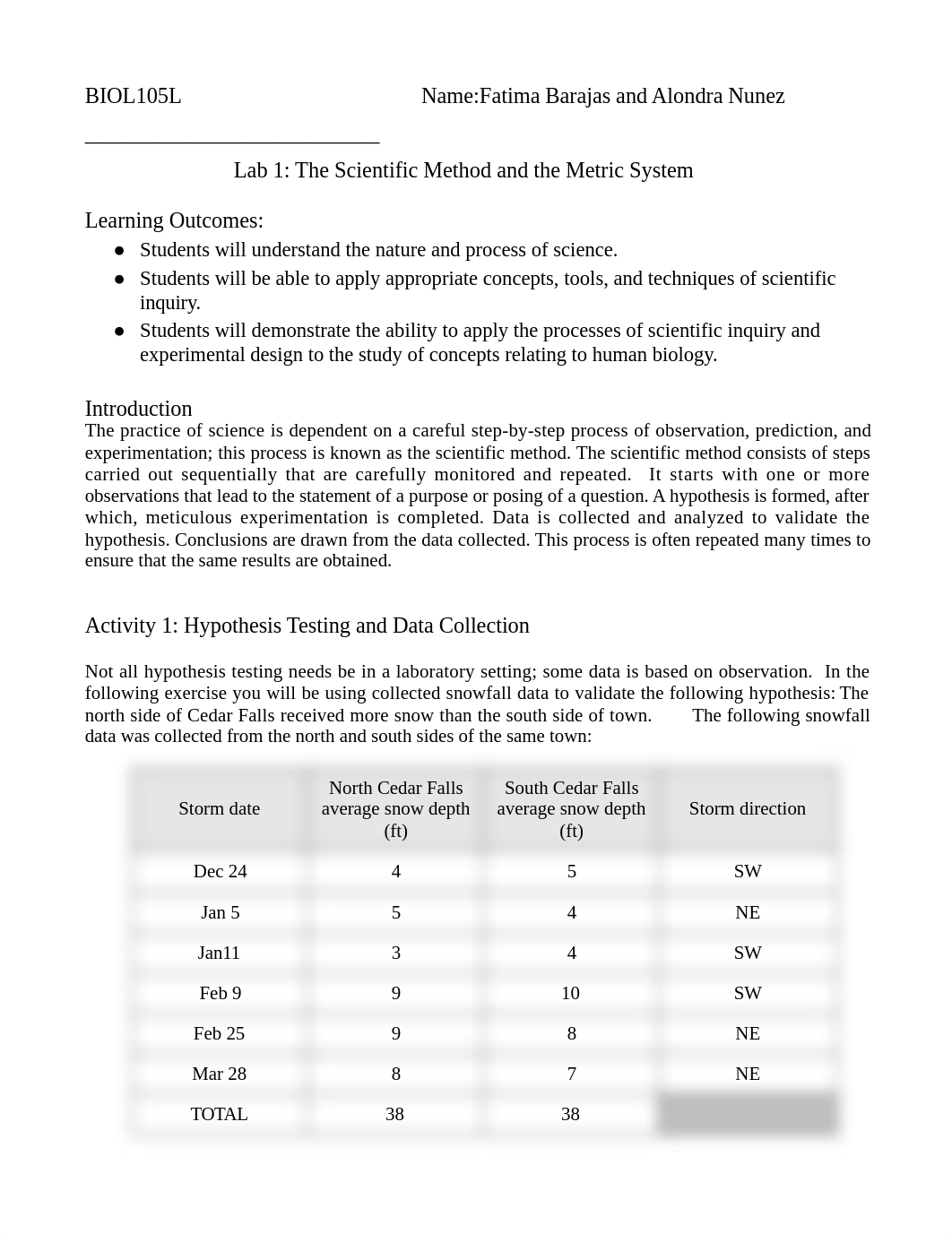 BIOL105L_Lab_1_SM_and_Metric_(1)_dy9a876m1rb_page1