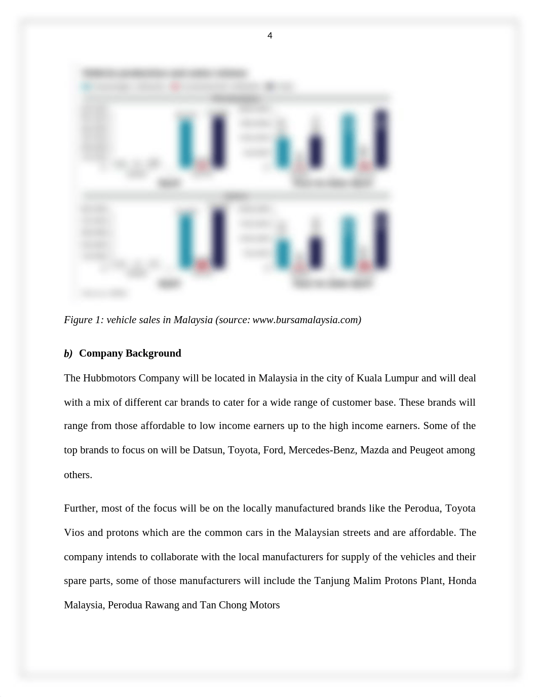 MHCE 1 Hubbmotors Company.docx_dy9e7zr2keh_page4