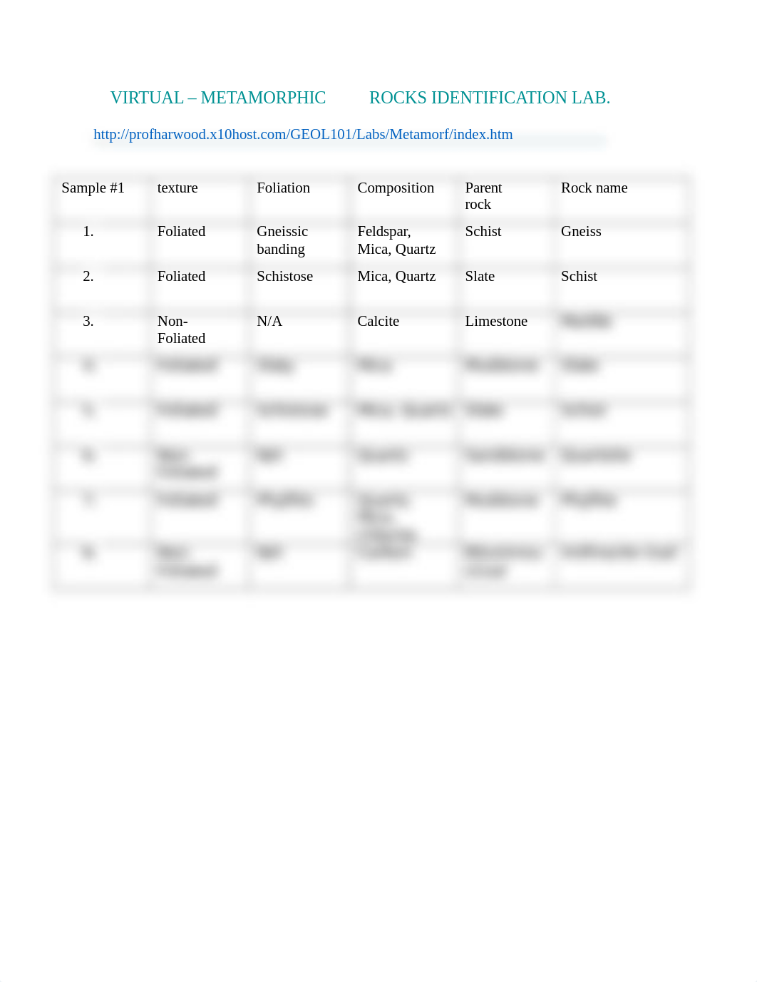 VIRTUAL_-_METAMORPHIC__ROCKS_IDENTIFICATION_LAB_-_Yasmine_Olea-Alejansrez_dy9ele7defi_page1