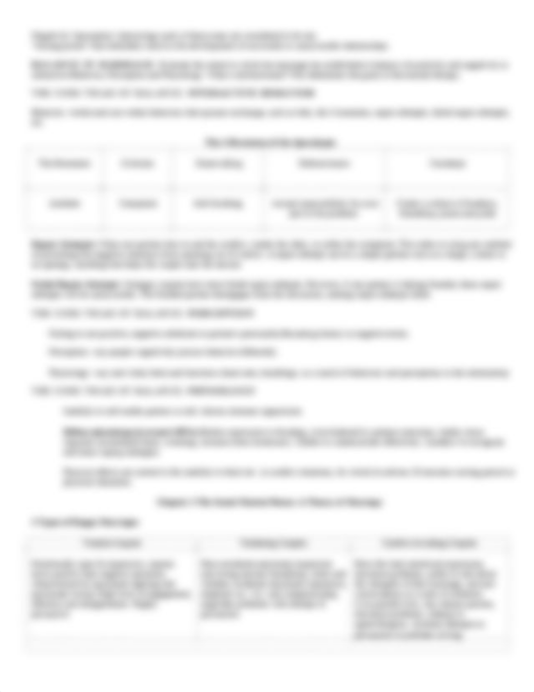 Marriage therapy all chapter study guide_dy9fd1ktfcj_page2