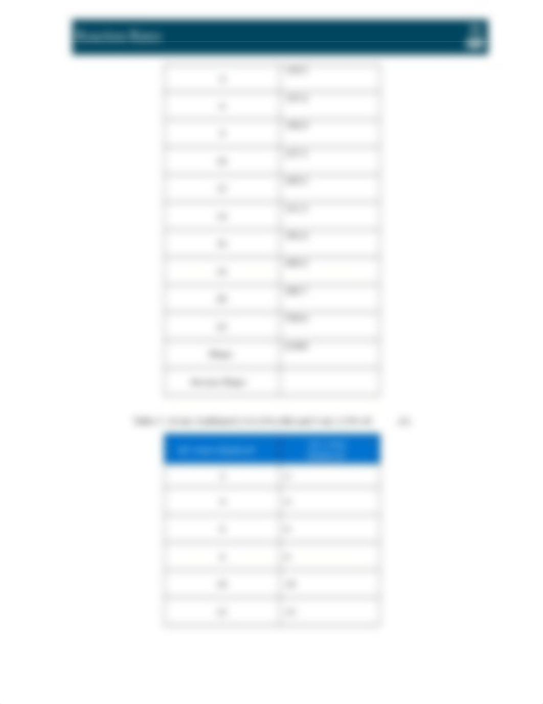 reaction rates 123.docx_dy9fn1wa7mh_page3