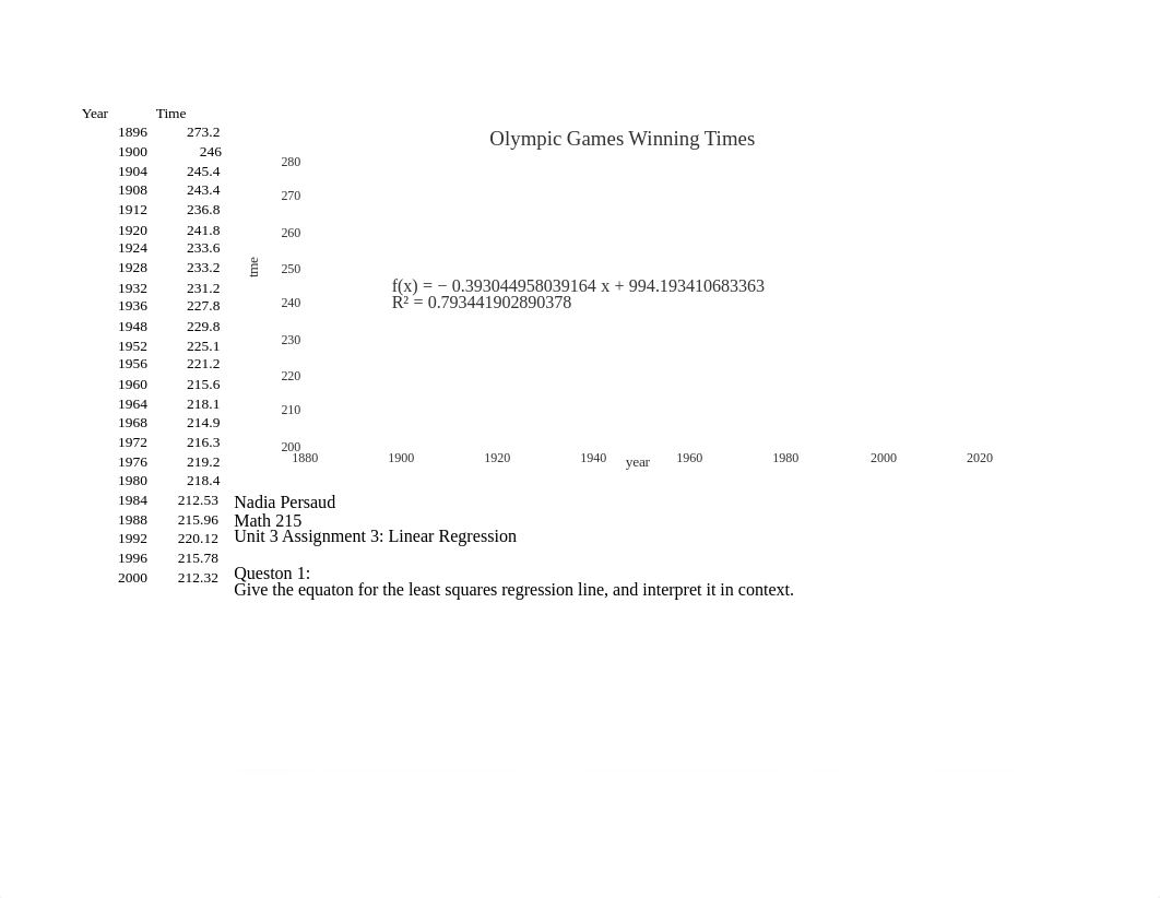 olympics_linear regression.xls_dy9k7a7o8qq_page1