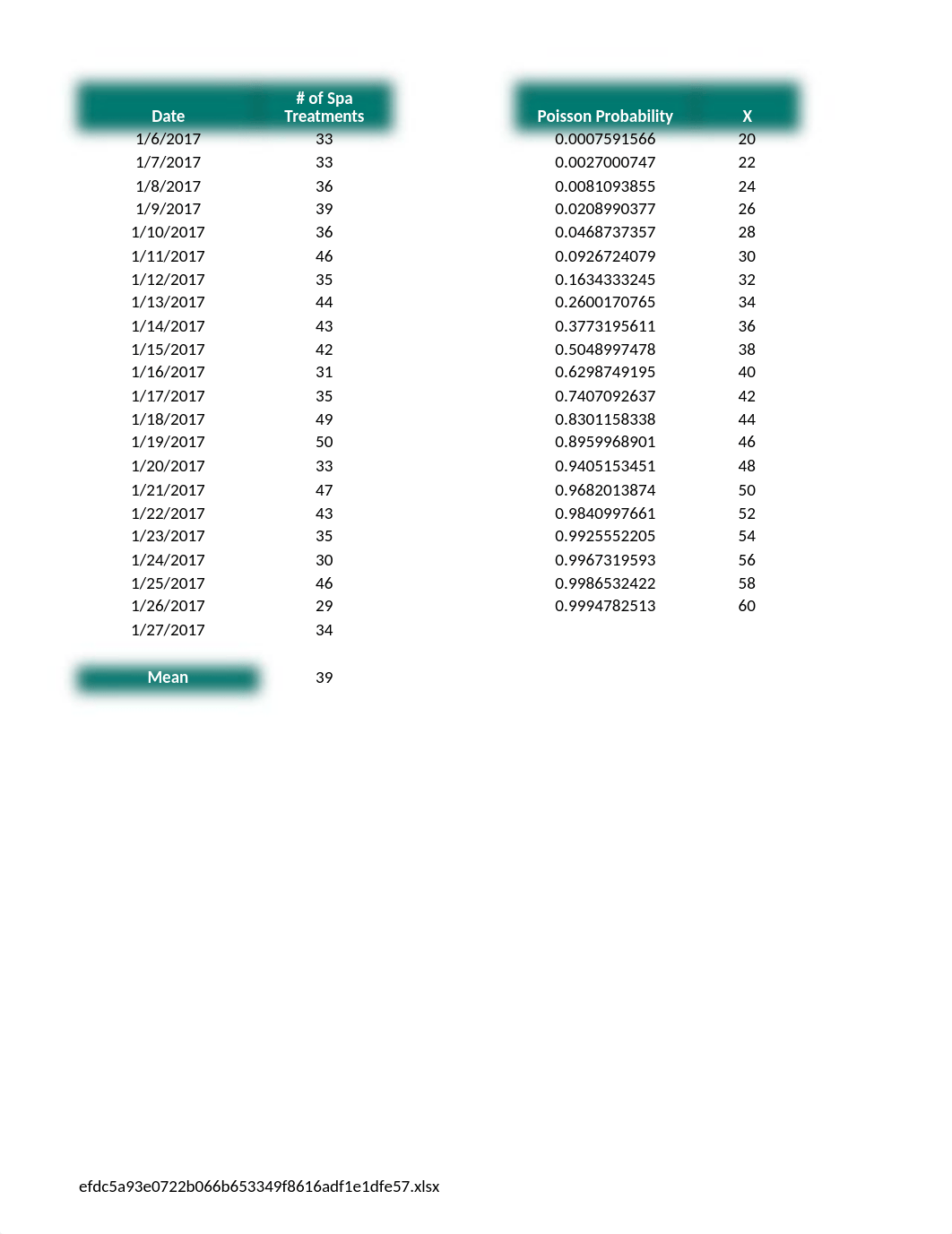 Anthony_e06ch12_grader_pc_pt2_Statistics_dy9kswqx7c0_page4