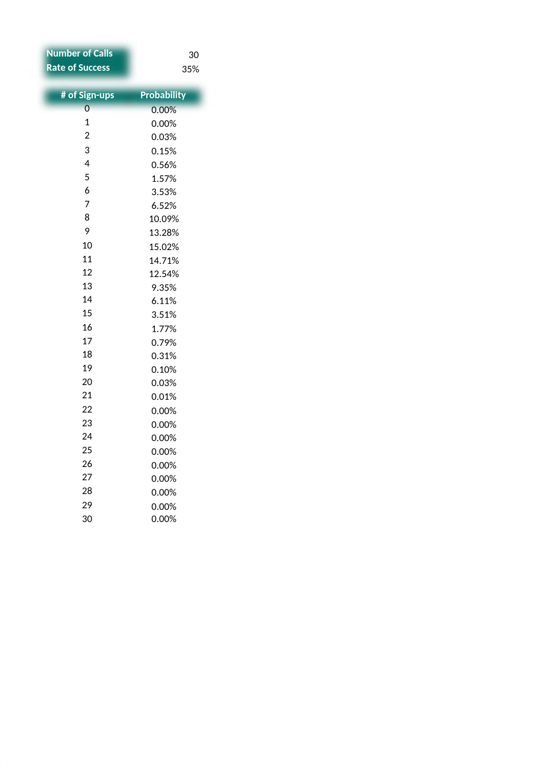 Anthony_e06ch12_grader_pc_pt2_Statistics_dy9kswqx7c0_page1