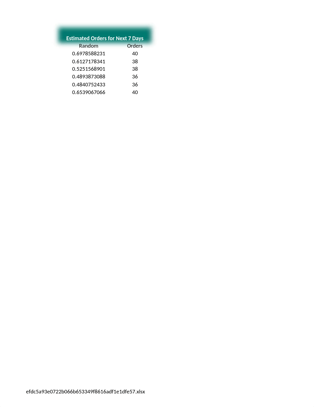 Anthony_e06ch12_grader_pc_pt2_Statistics_dy9kswqx7c0_page5