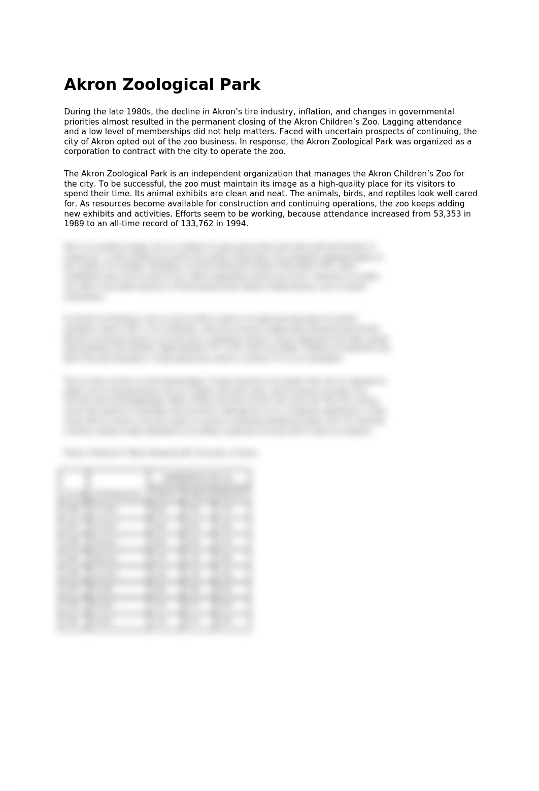 Akron Zoo Case Study.docx_dy9nxeyr39s_page1