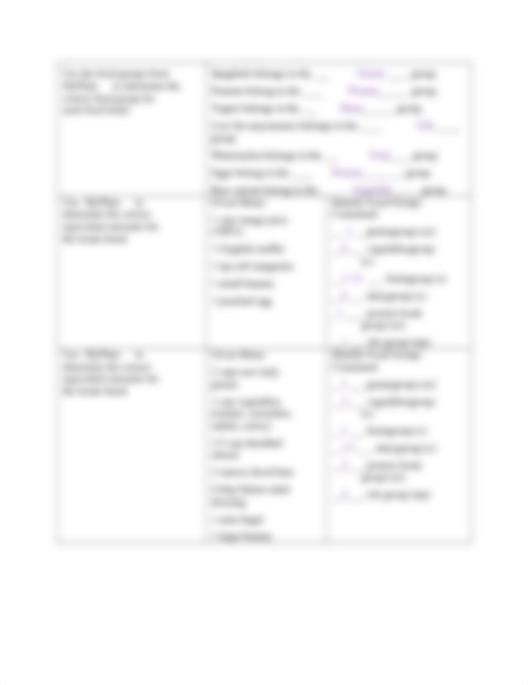 Nutrition Chapter 2 Review Sheet.docx_dy9sdcx0hr5_page3