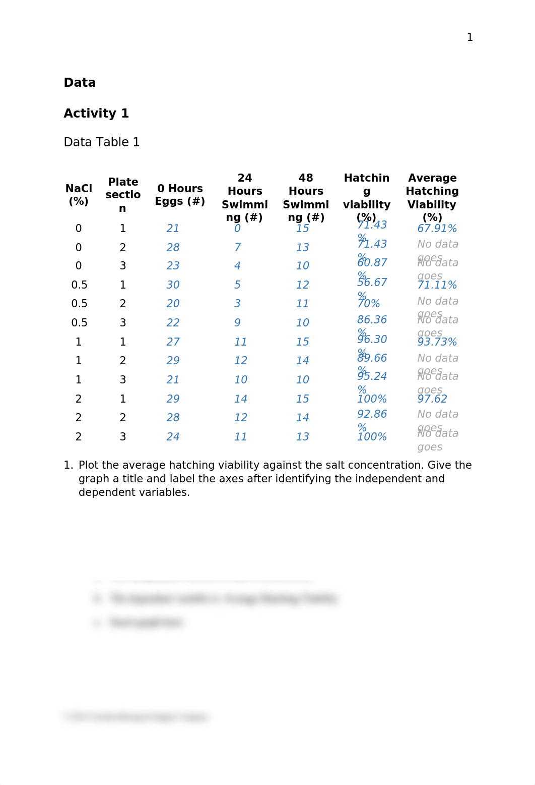 580132 Natural Selection Q.docx_dy9shlcgzj0_page2