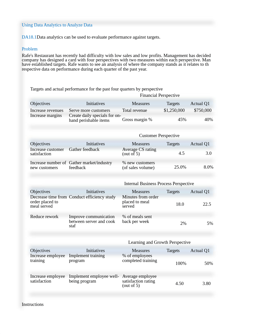 Ch_18_Excel_Data_Analytics_Solution.xlsx_dy9v58zefzu_page1