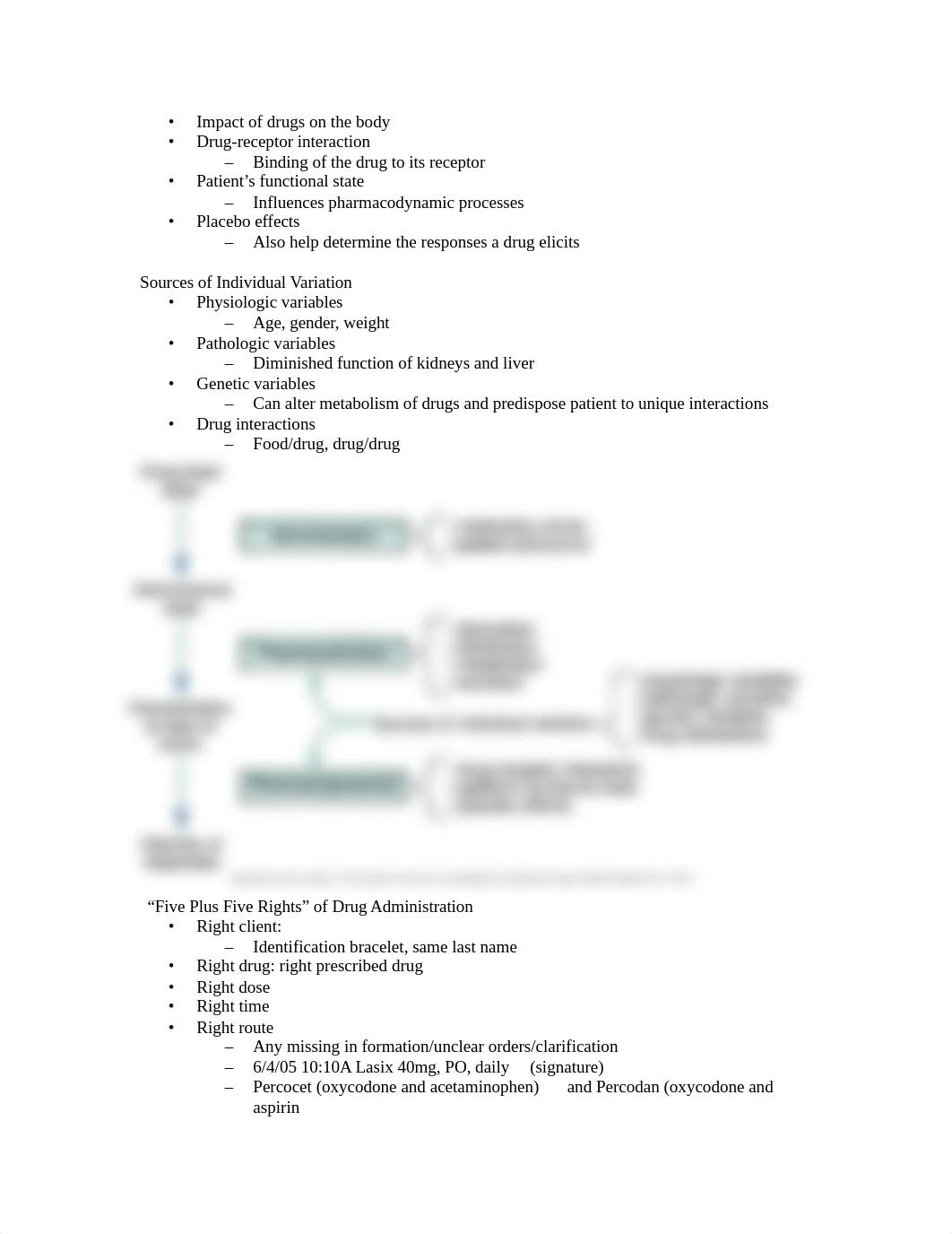 Pharm Exam 1 .docx_dy9zlzhgef0_page2