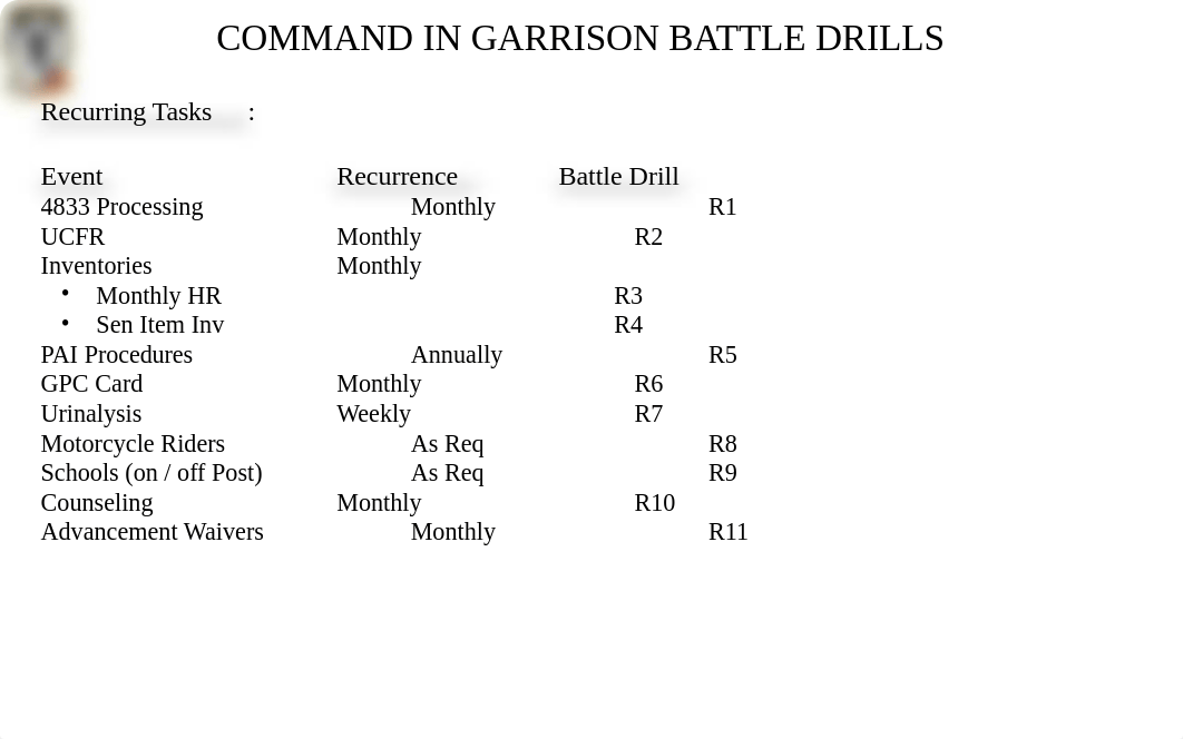 37 - Garrison Battle Drills.pptx_dy9zvv36d12_page1