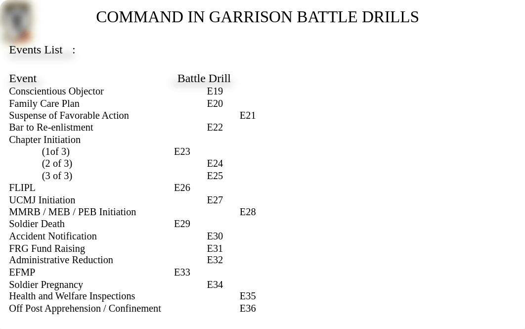 37 - Garrison Battle Drills.pptx_dy9zvv36d12_page3