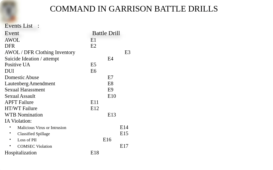 37 - Garrison Battle Drills.pptx_dy9zvv36d12_page2