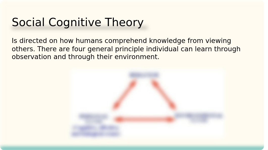 PY345 PowerPoint Chapters 5-9.pptx_dya0pmsqa3r_page3