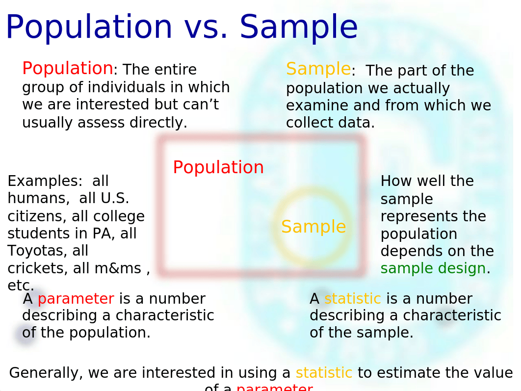 Chapter 8 - Producing Data (Sampling).pptx_dya56xbejso_page5