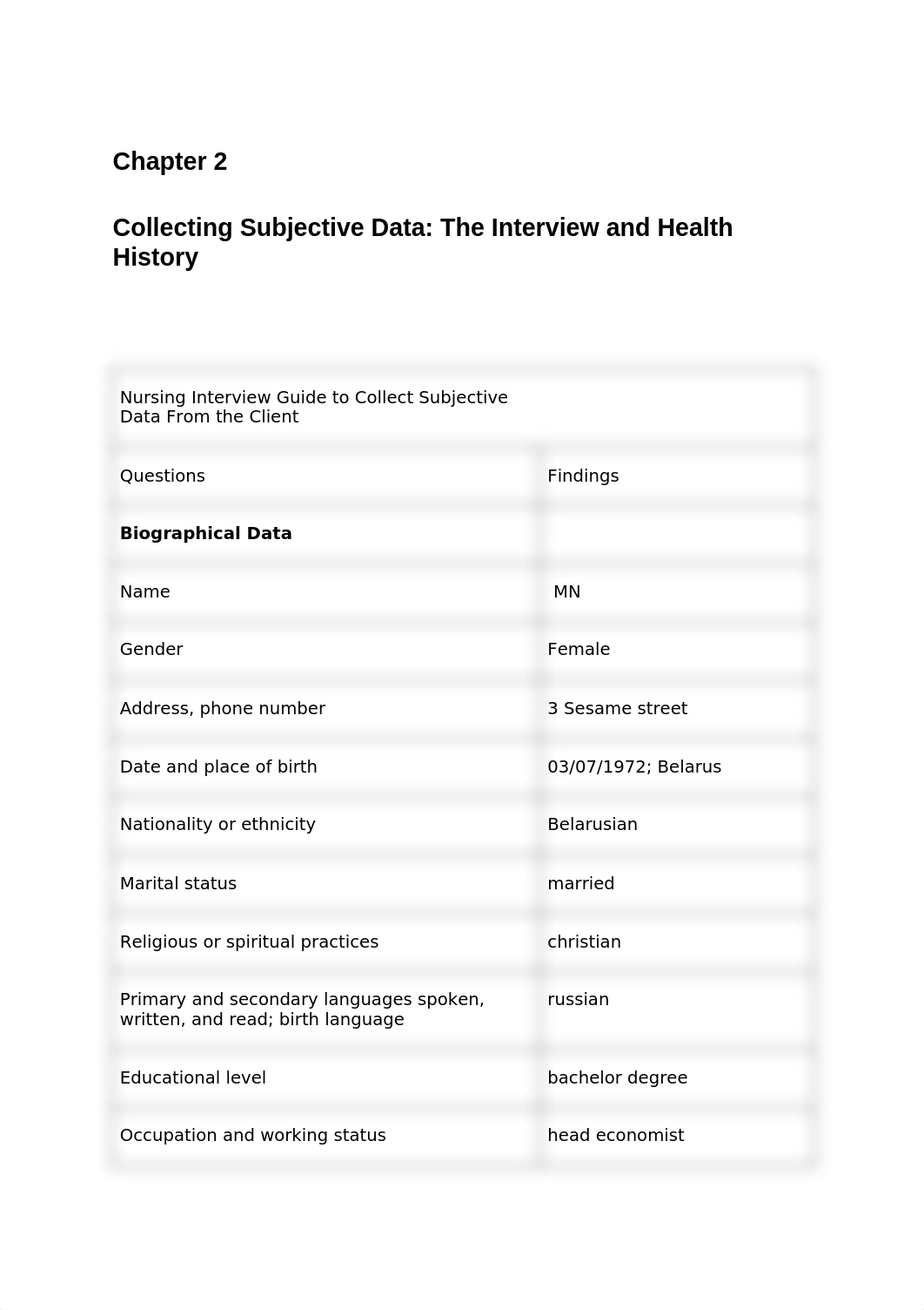 d wk 1_wed__Nursing Interview to Collect Subjective Data from the Client (2).docx_dya5u7am7ho_page1