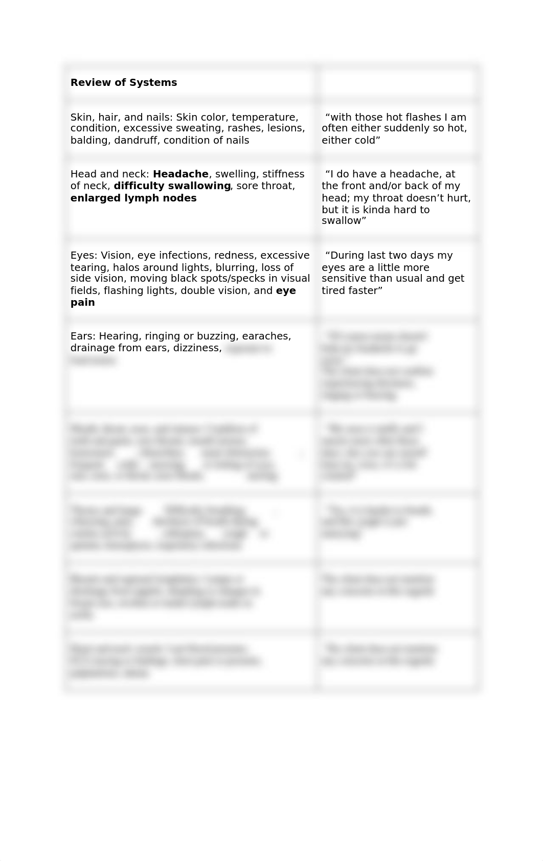 d wk 1_wed__Nursing Interview to Collect Subjective Data from the Client (2).docx_dya5u7am7ho_page4