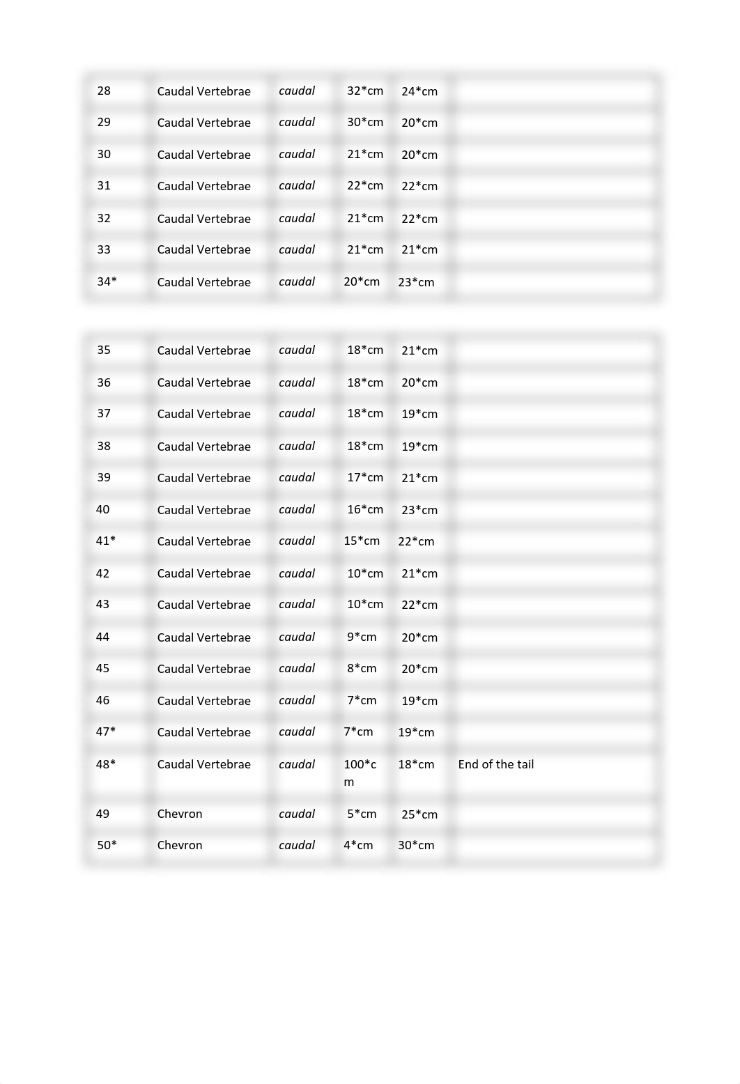 Lab6_Excavation Stage II_CharleeWessels!.pdf_dya5weigurw_page2