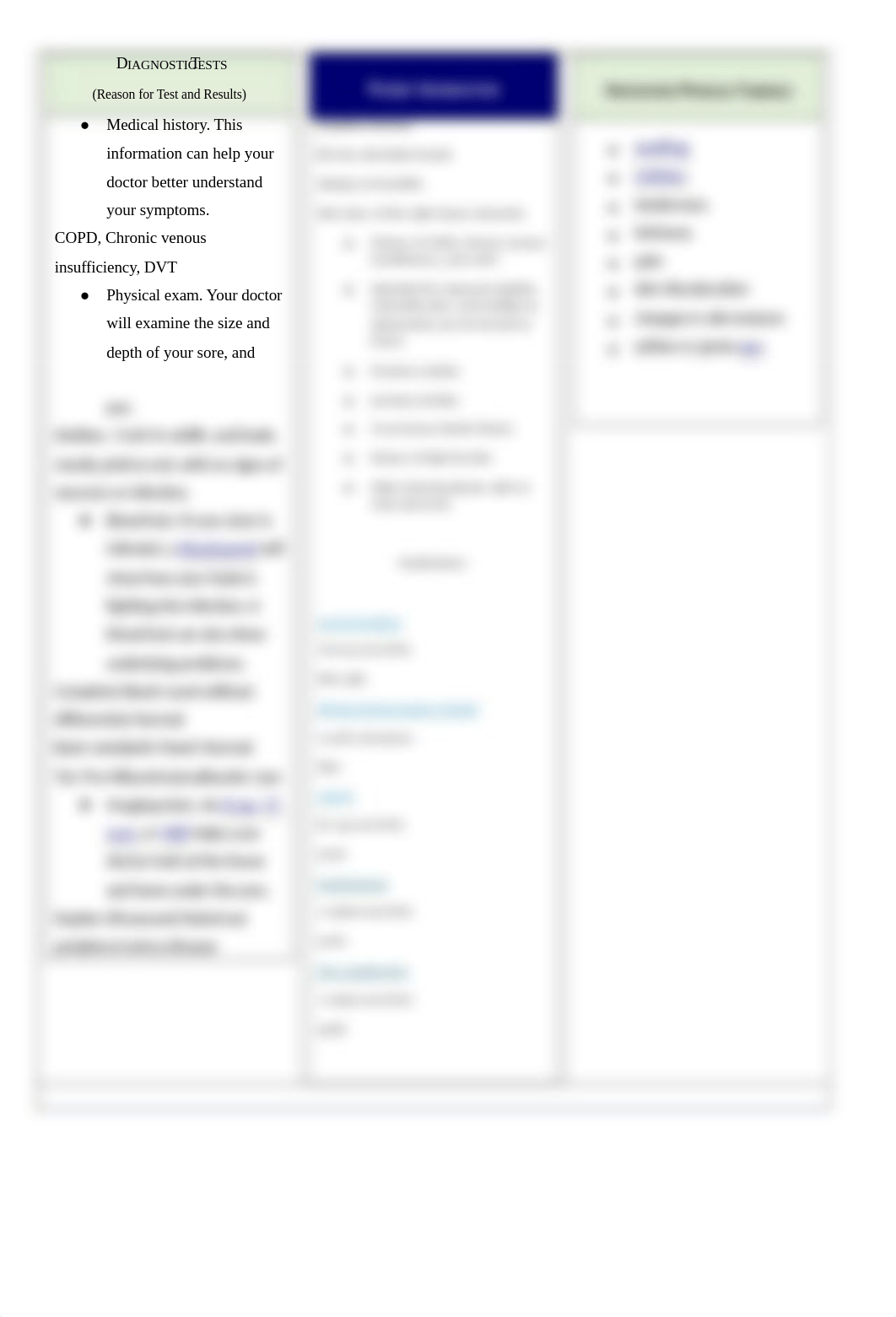 Plan of Care Concept Map Worksheet Josephine Marrow.docx_dya65caogpr_page2