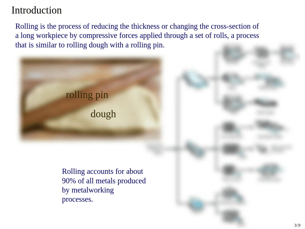 Chapter 13. Metal-rolling Processes and Equipment.pdf_dya8f69vds4_page4